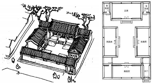 北京一進(jìn)四合院