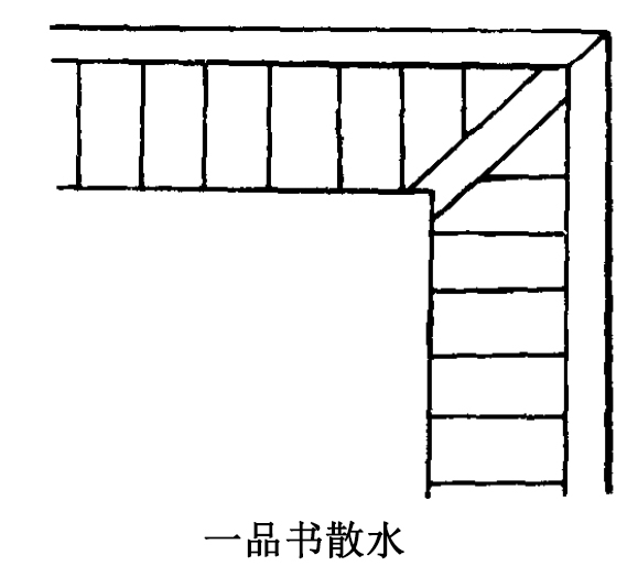 一品書散水